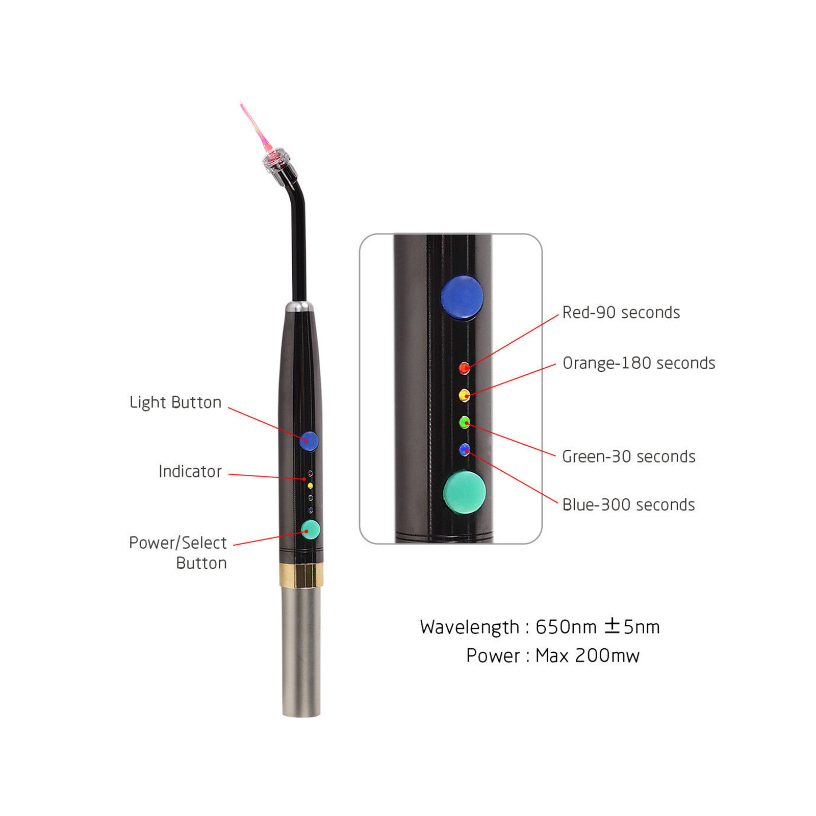 Industrial Laser Diode - Dental Laser Diode System Bezprzewodowy długopis