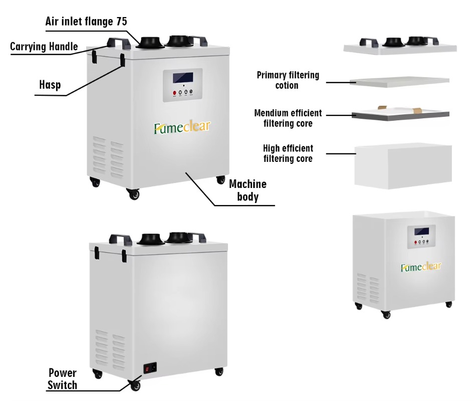 Industrial Laser Fume Extractor - Przenośny odsysacz dymu z certyfikatem CE