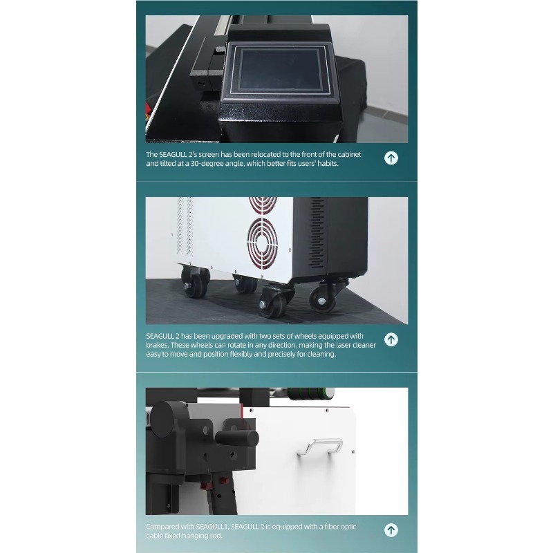 Industrial Laser Cleaning Equipment - Przenośna laserowa maszyna czyszcząca światłowodowa o