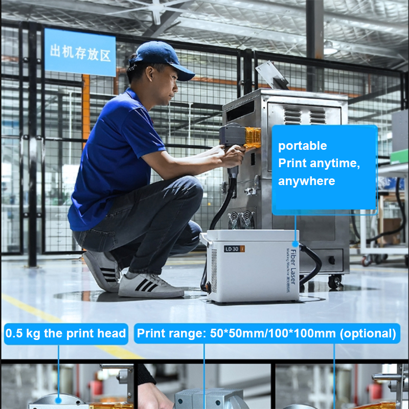 Fabryczna dostawa ręcznych aut – Industrial Handheld Laser Printer recenzja i cena