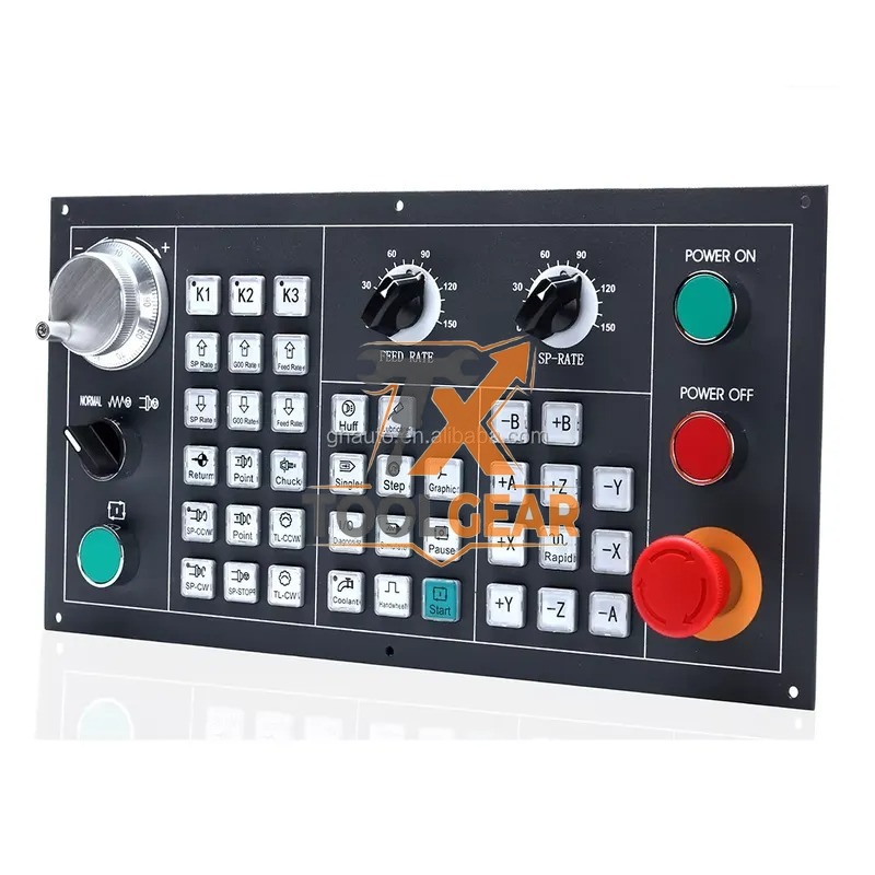 2026 Chiny*Fabryka* Szgh 3-osi – Cnc Router Machine recenzja i cena