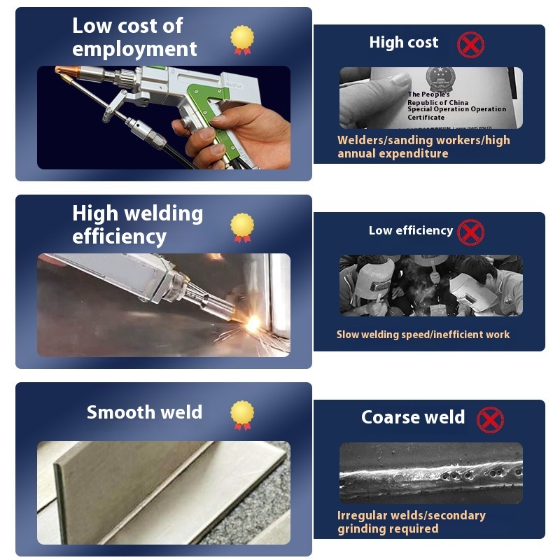 Ręczna laserowa przemysłowa me – Industrial Laser Welding Iron recenzja i cena