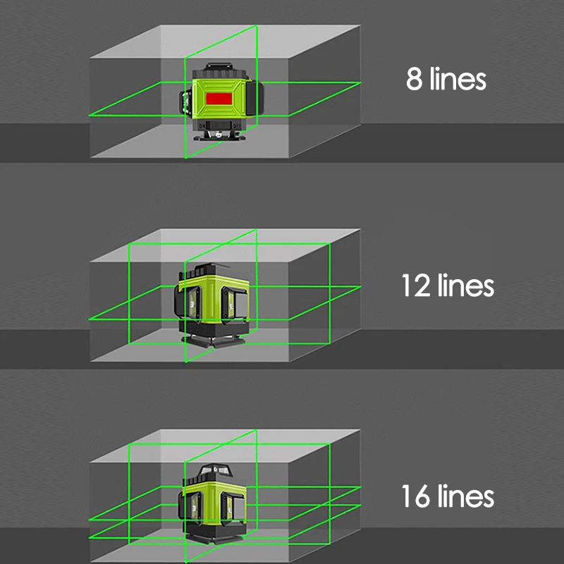 8/12/16 linii poziom lasera 4D – Industrial Laser Level recenzja i cena