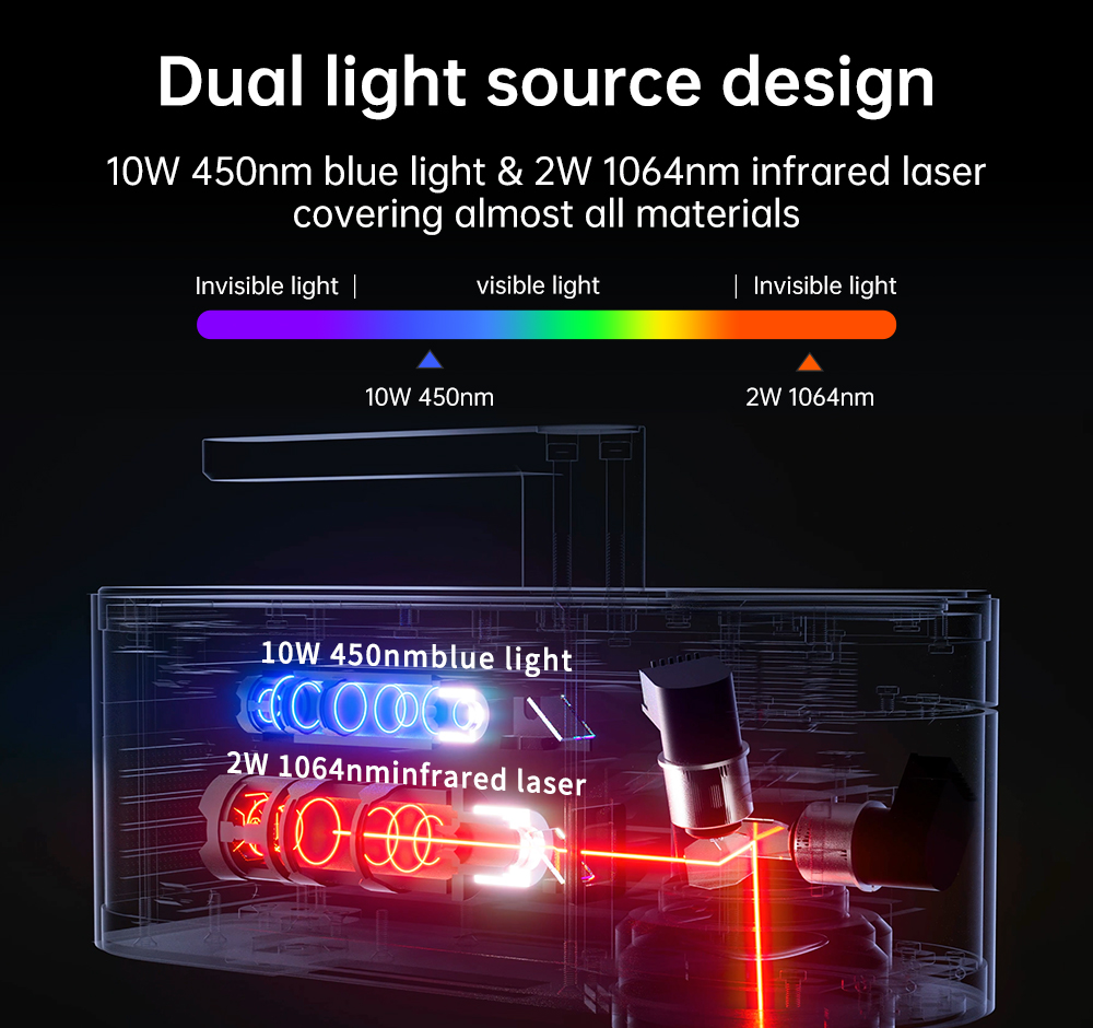 LASERPECKER 4 LP4 Maszyna do g – Industrial Laser Machines recenzja i cena