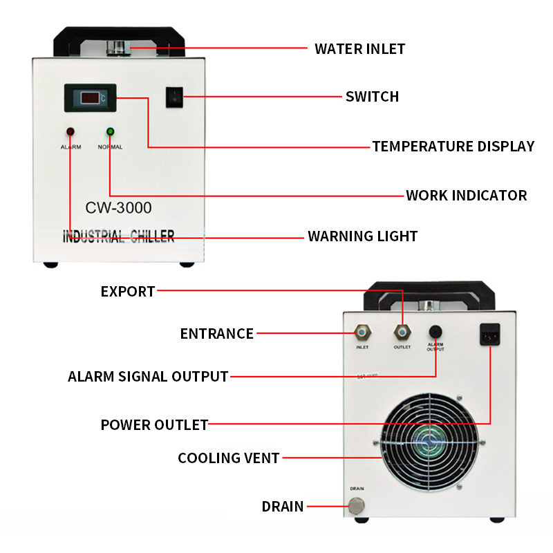 CW-3000AG 9L Laserowa Maszyna  – Laser Chiller Water Cooler recenzja i cena