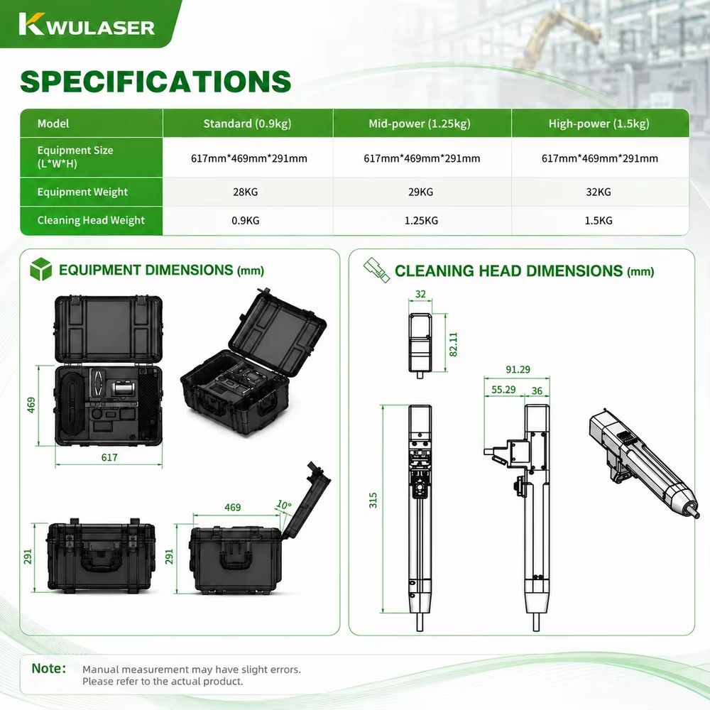 Maszyna do impulsowego laserow – Industrial Laser Cleaning Equipment recenzja i cena