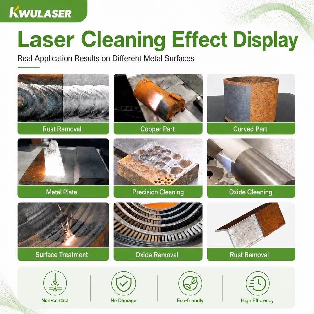 Maszyna do impulsowego laserow – Industrial Laser Cleaning Equipment recenzja i cena