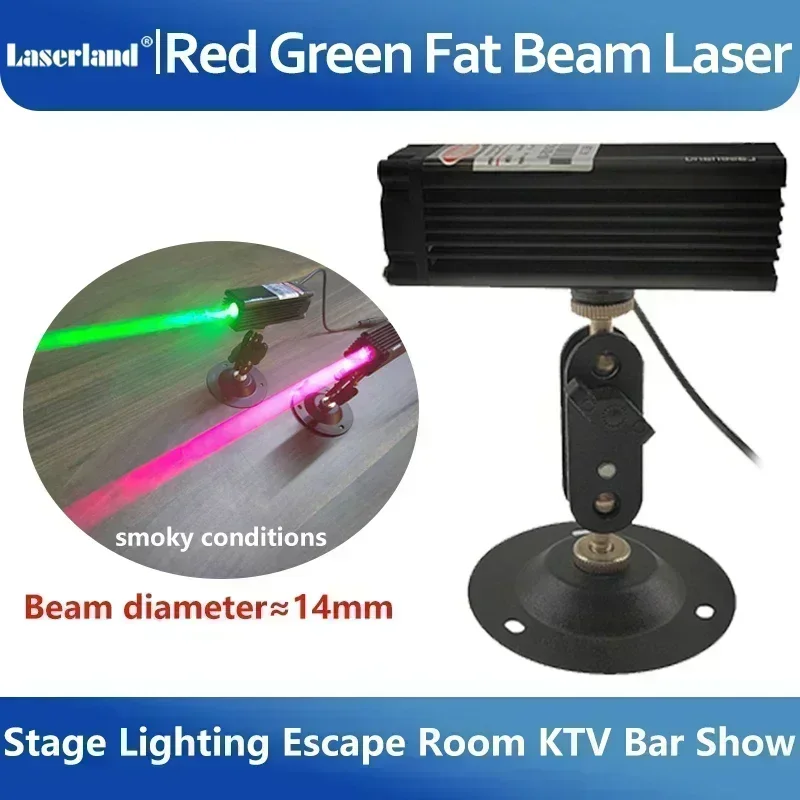 650nm 520nm Red Green Dot Fat  – Industrial Laser Diode recenzja i cena